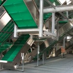 Centralized conveyors system 1